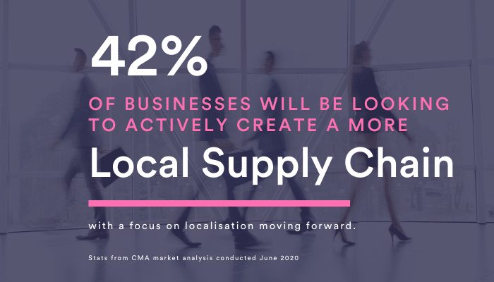 CMA Market Analysis June 2020 creating a localised supply chain