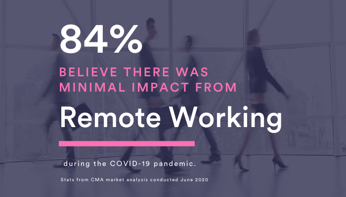 CMA Market Analysis June 2020 - Remote working stats during pandemic