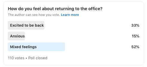 How do you feel about returning to the office - survey on LinkedIn