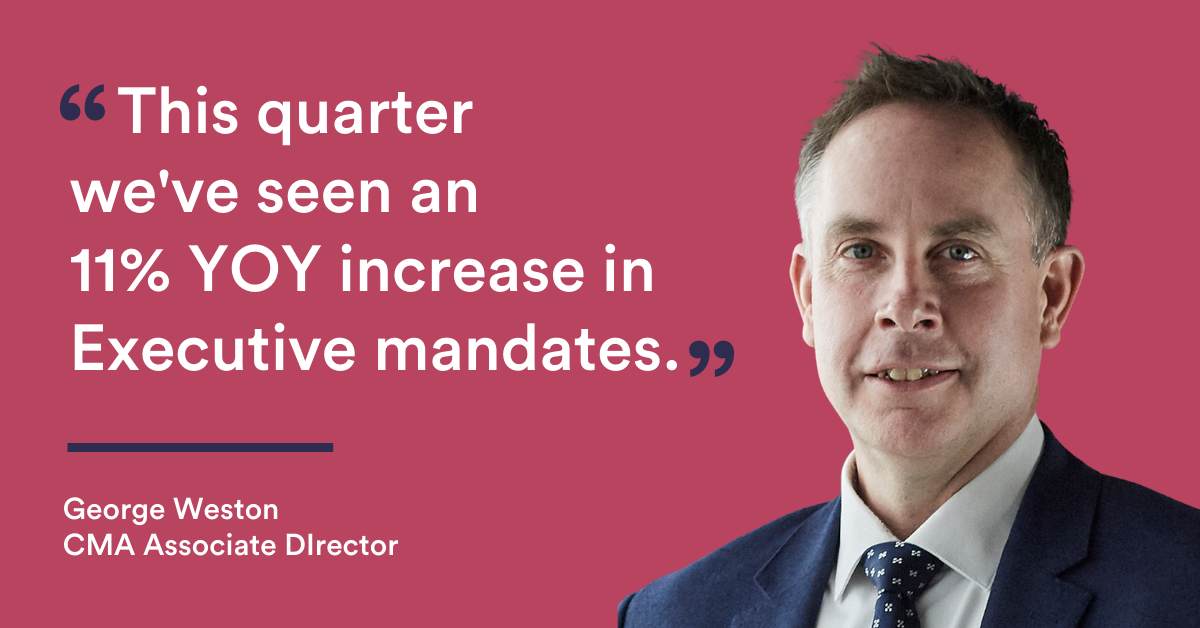 This quarter we've seen an 11% YOY increase in executive mandates - George Weston, CMA Associate Director