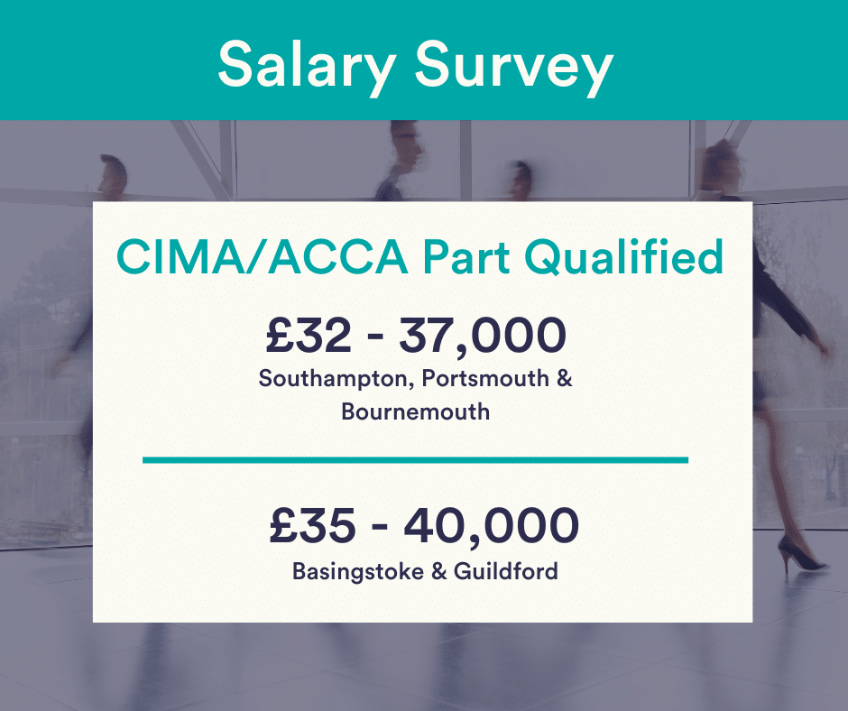 Salary Survey - CIMA/ACCA part qualified