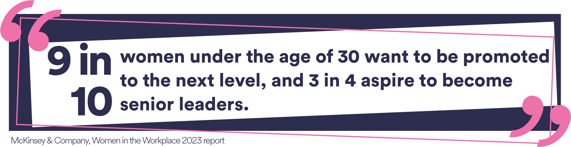 “Nine in ten women under the age of 30 want to be promoted to the next level, and three in four aspire to become senior leaders.” McKinsey & Company, Women in the Workplace 2023 report