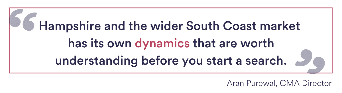 Hampshire and the wider South Coast market has its own dynamics that are worth understanding before you start a search.